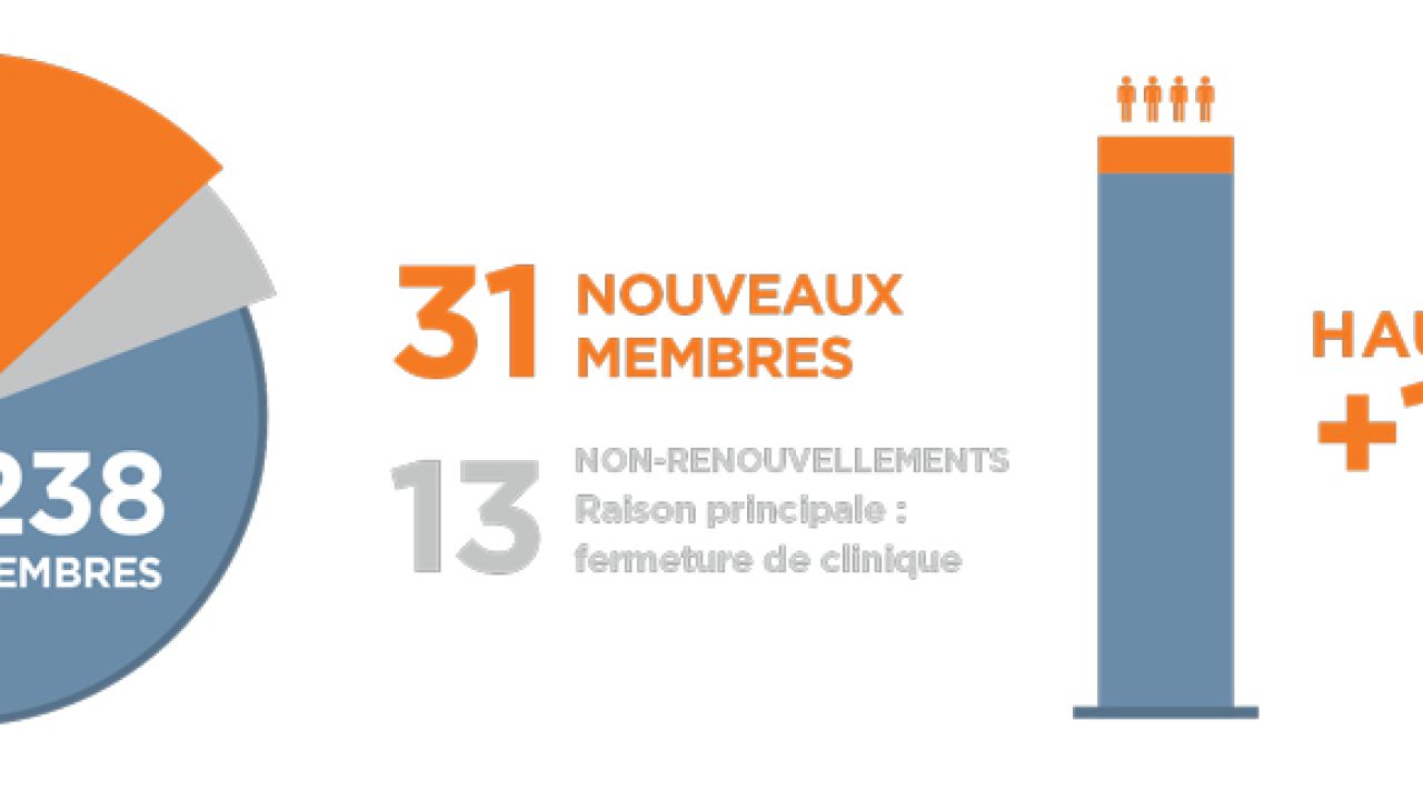 2015_rapport-annuel